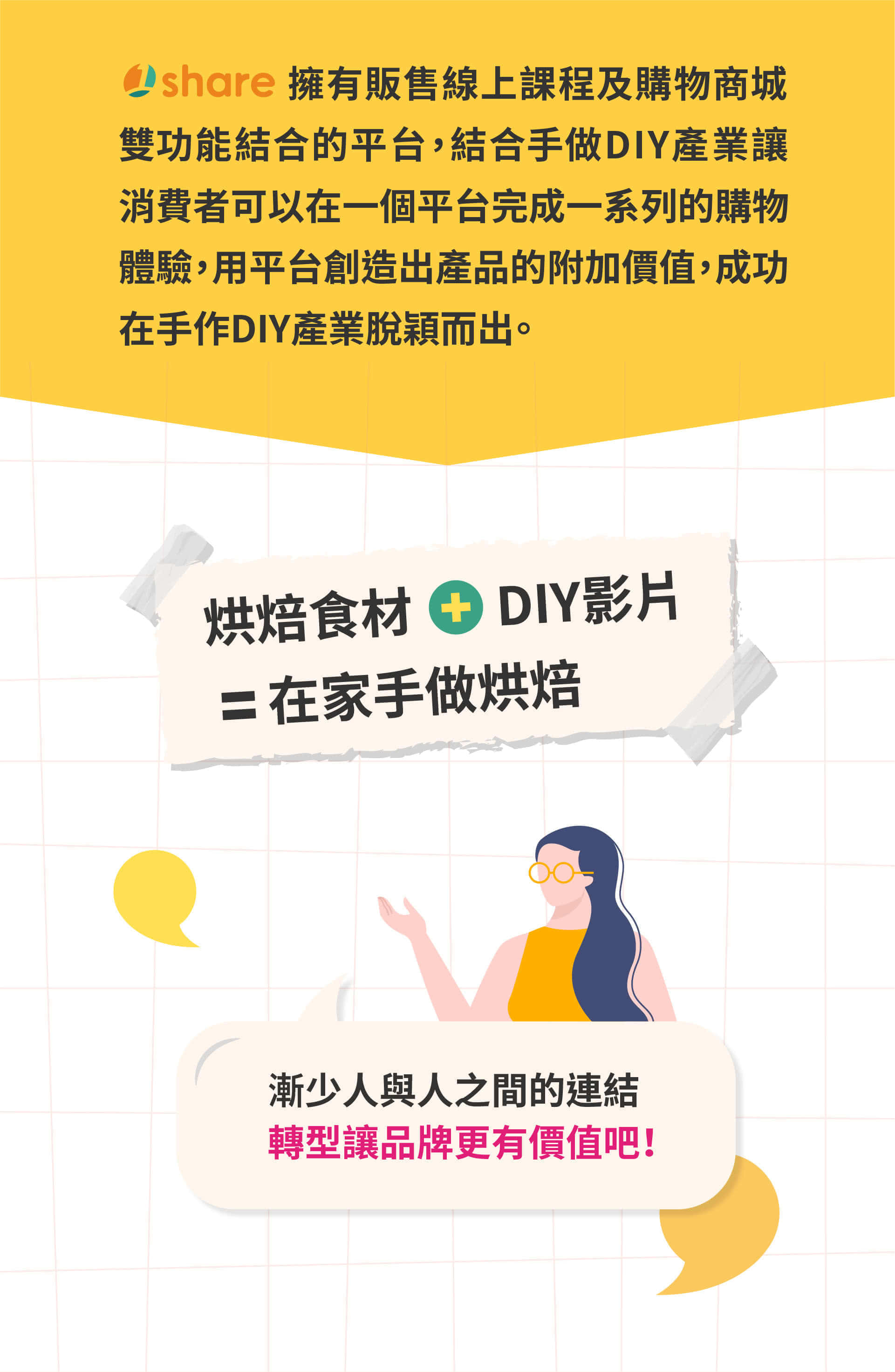 手做DIY產業